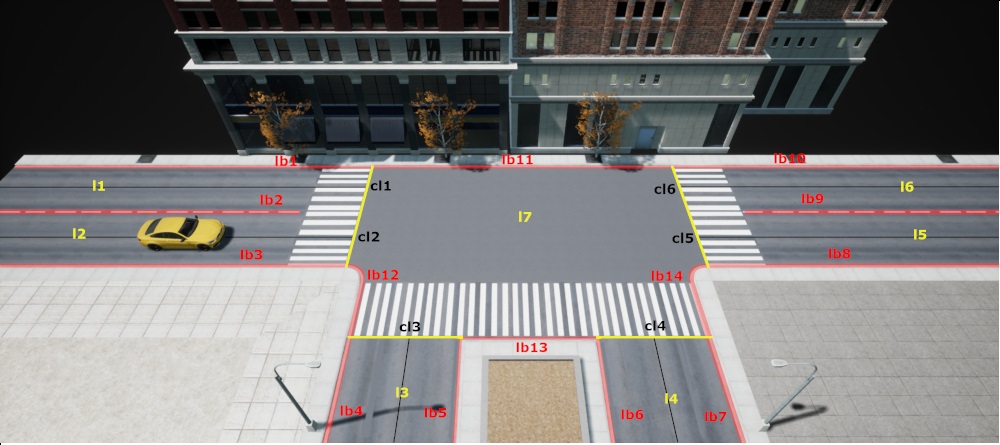 OSI_LaneBoundaryClassification.jpg